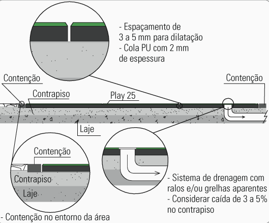 Placa de Borracha 25mm 